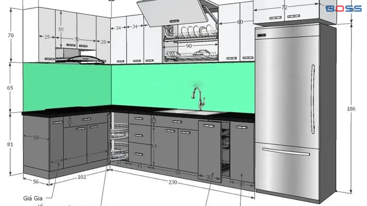 Các Kích Thước tủ bếp Phổ Biến Nhất Hiện Nay