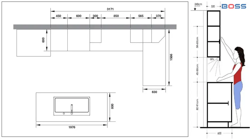 Các Kích Thước tủ bếp Phổ Biến Nhất Hiện Nay