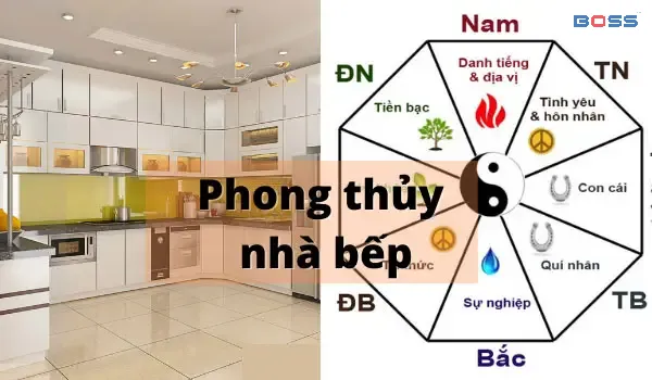 Phong thủy nhà bếp theo tuổi 12 con giáp