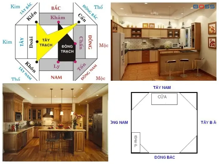 Phong thủy nhà bếp theo tuổi 12 con giáp