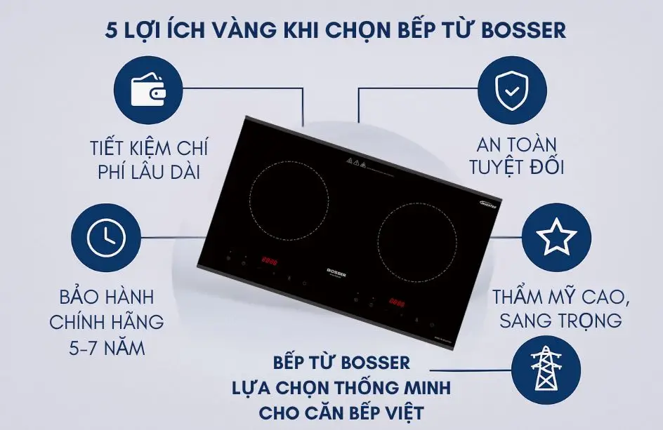 Lợi ích khi lựa chọn bếp từ bosser