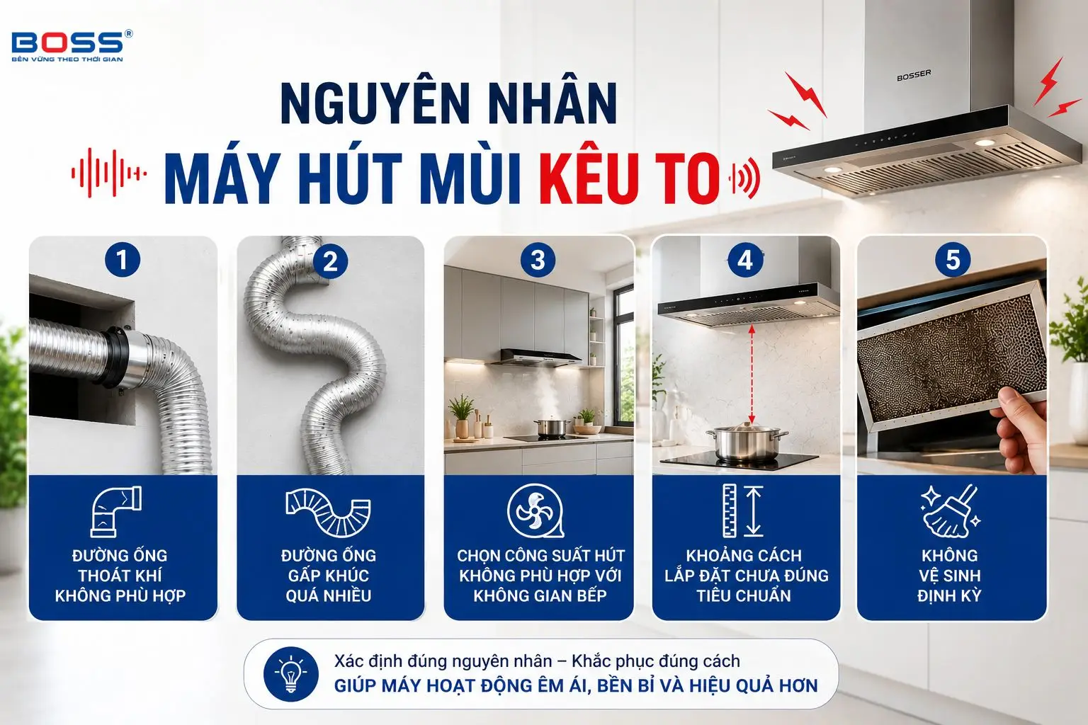 Nguyên nhân máy hút mùi kêu to