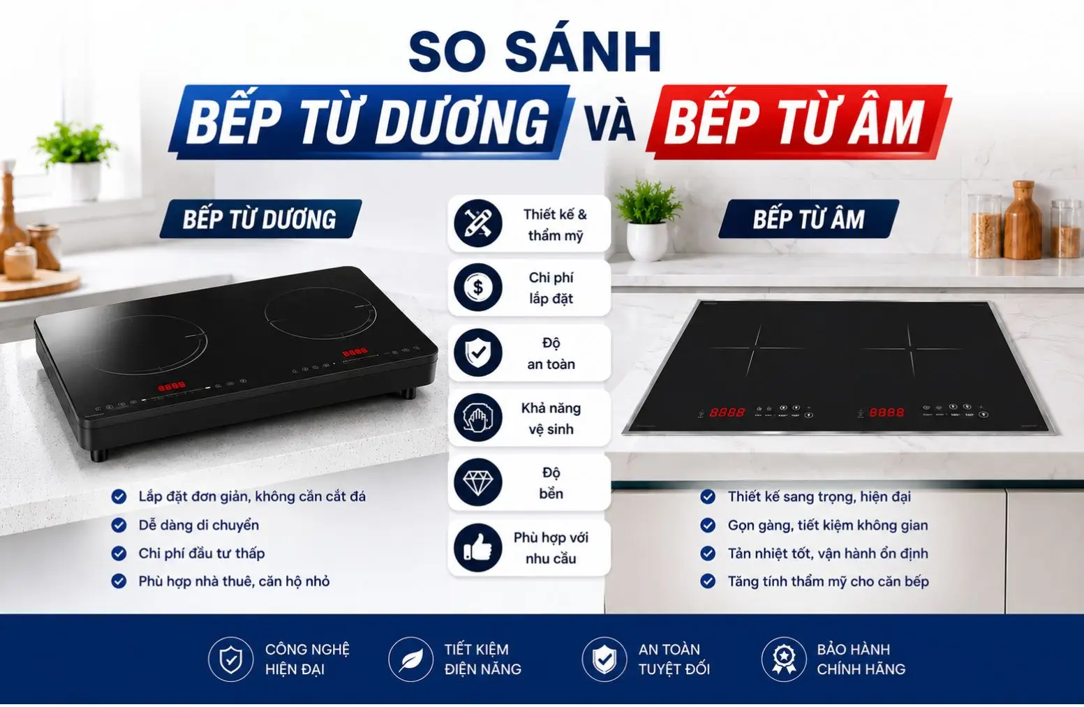 so sánh bếp từ dương với bếp từ âm