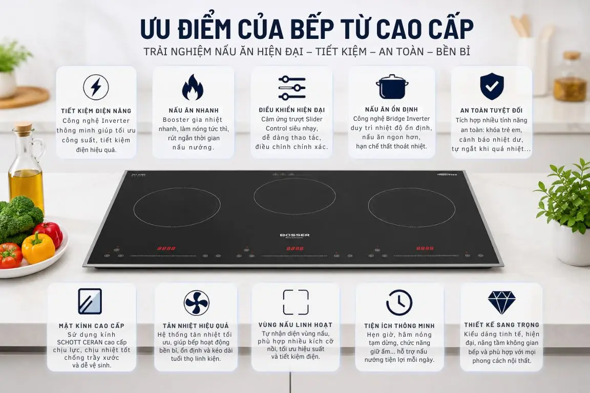Ưu điểm của bếp từ cao cấp