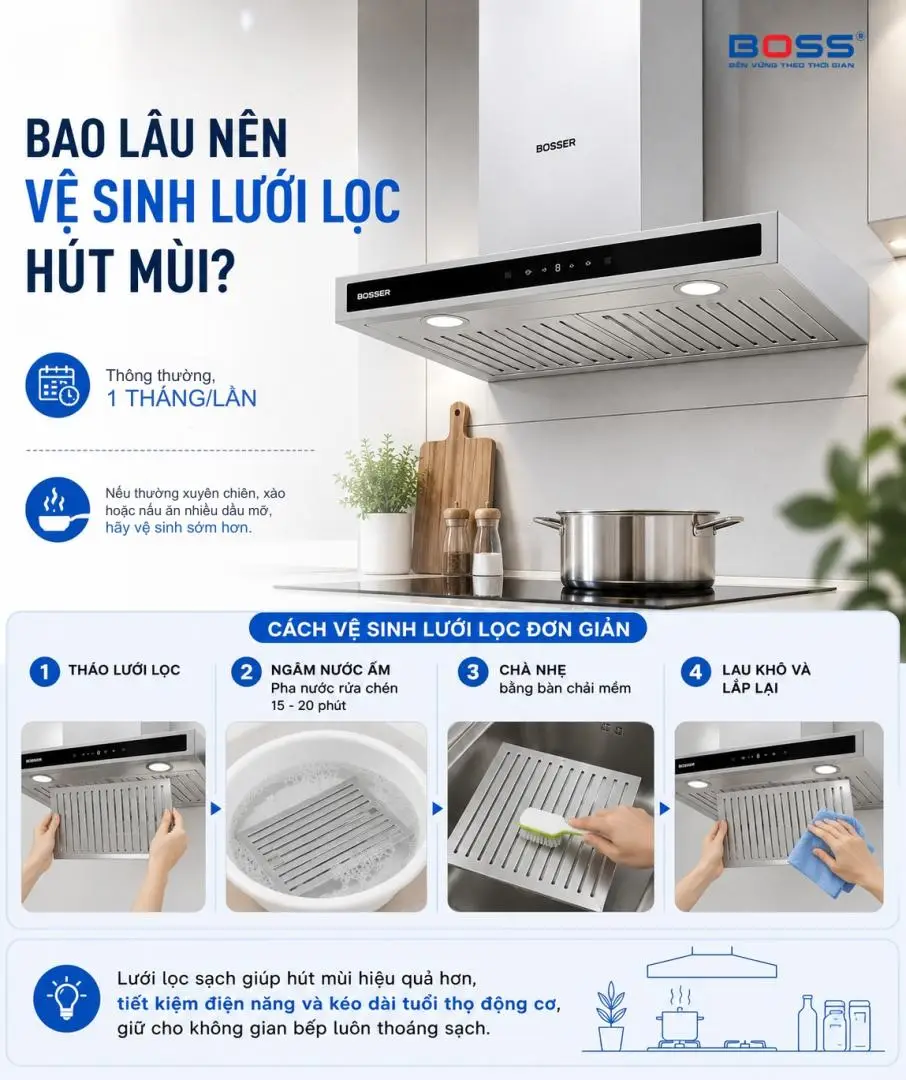 Cách vệ sinh lưới lọc máy hút mùi hiệu quả