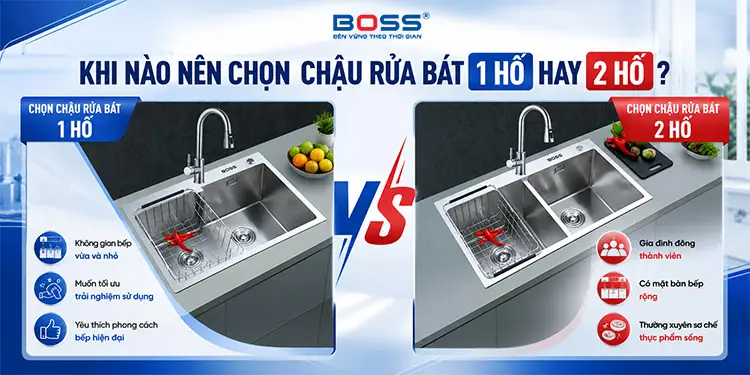 Tùy theo nhu cầu mà bạn cân nhắc chọn loại chậu phù hợp